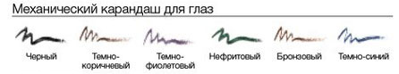 Палитра макияжа для цветотипа Осень